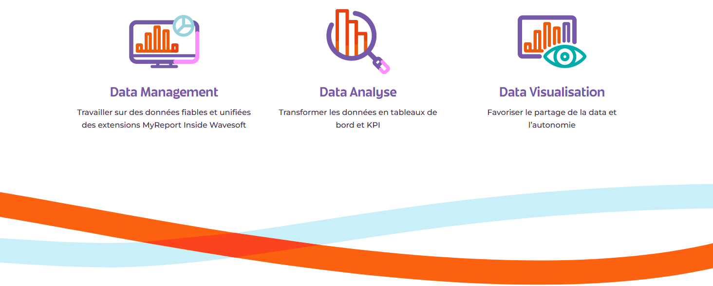 Les points clés de MyReport Inside by Wavesoft